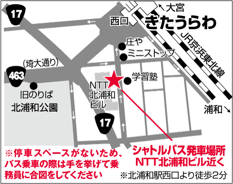 kitaurawa