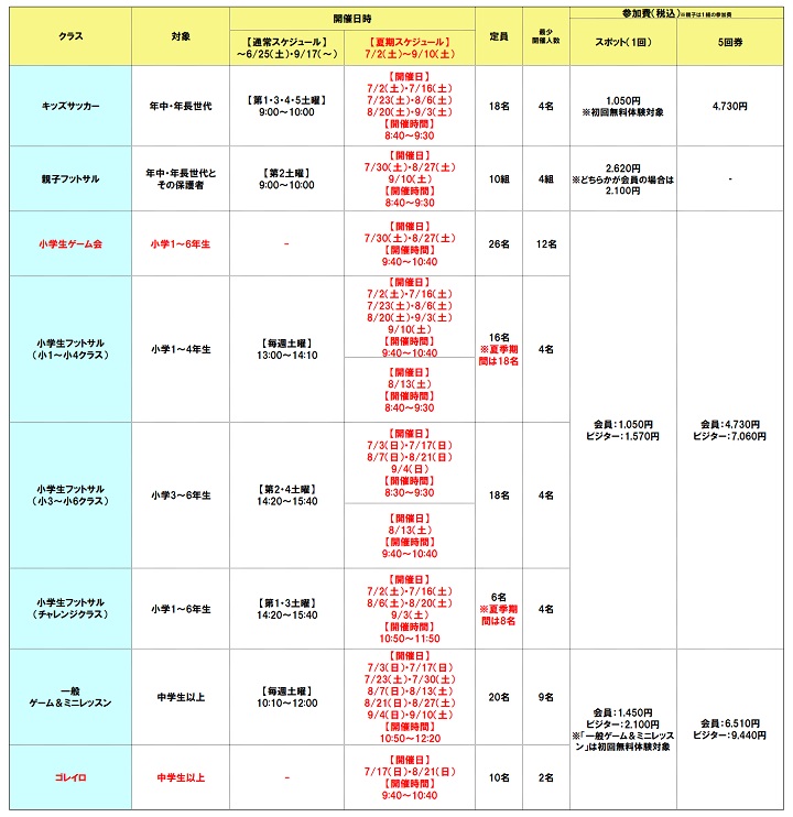 レッズランド 浦和レッズ